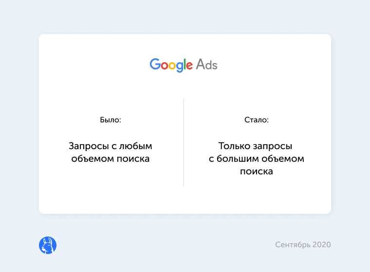 3. Обновленные возможности настройки рекламы в сети Яндекса