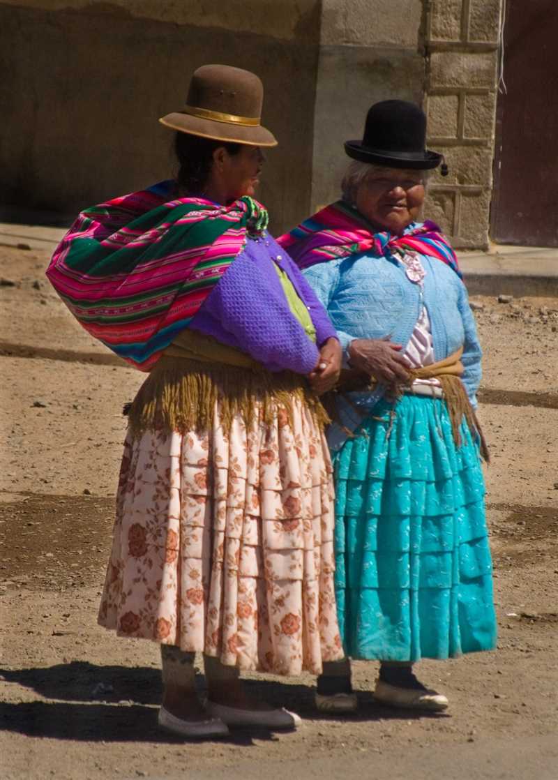 Шляпа как символ Боливии и ее влияние на маркетинг