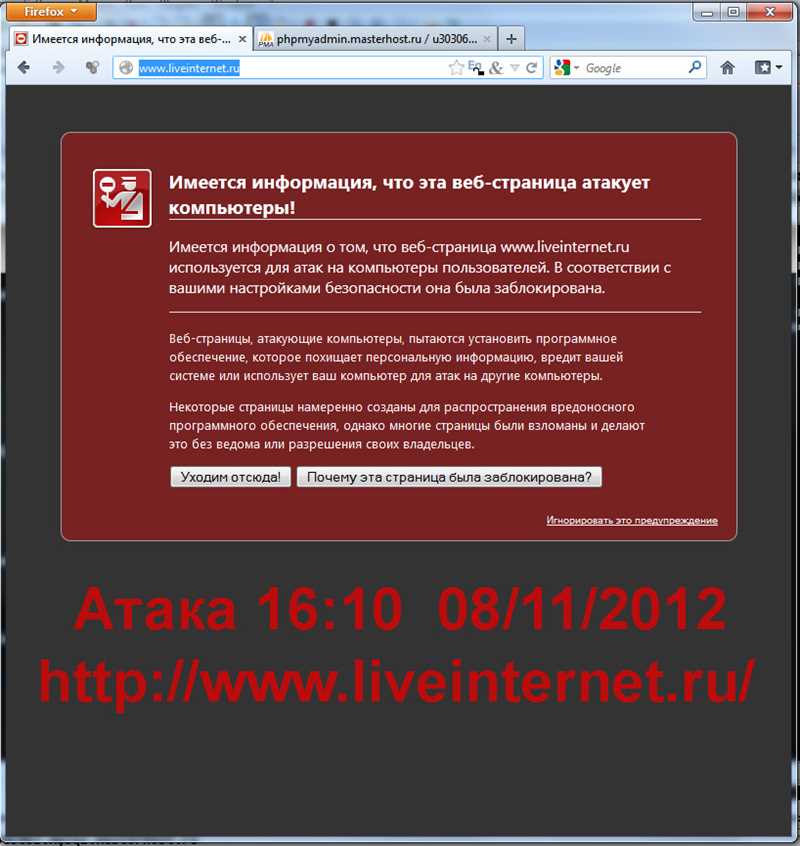 Какие данные можно получить из статистики liveinternet.ru?