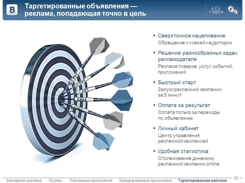 Основные преимущества таргетированной рекламы на платформе ВКонтакте